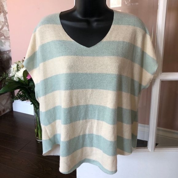 Anistar Teal - Picture 3 of 7